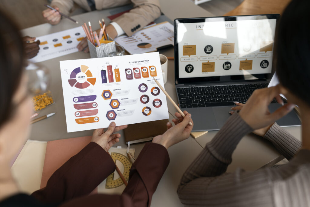 UX Metrics for Business