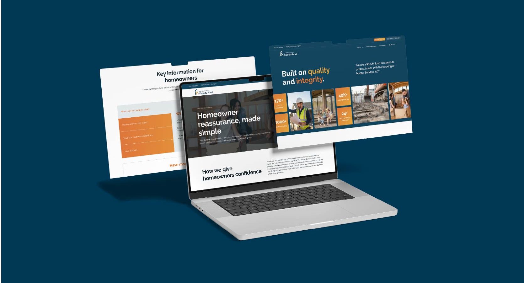 Master Builders Fidelity Fund